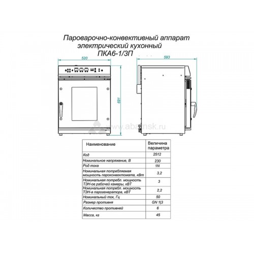 Пароконвектомат абат ошибки. Пароконвектомат Абат панель управления. Пароконвектомат Abat ПКА 6-1/3п, верхняя панель управления, парогенератор. Панель управления пароконвектомата Абат. Abat ПКА 6-1/3п.